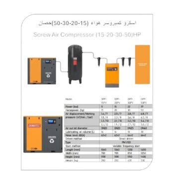 اسكرو كمبروسر هواء 30 حصان دوماتك